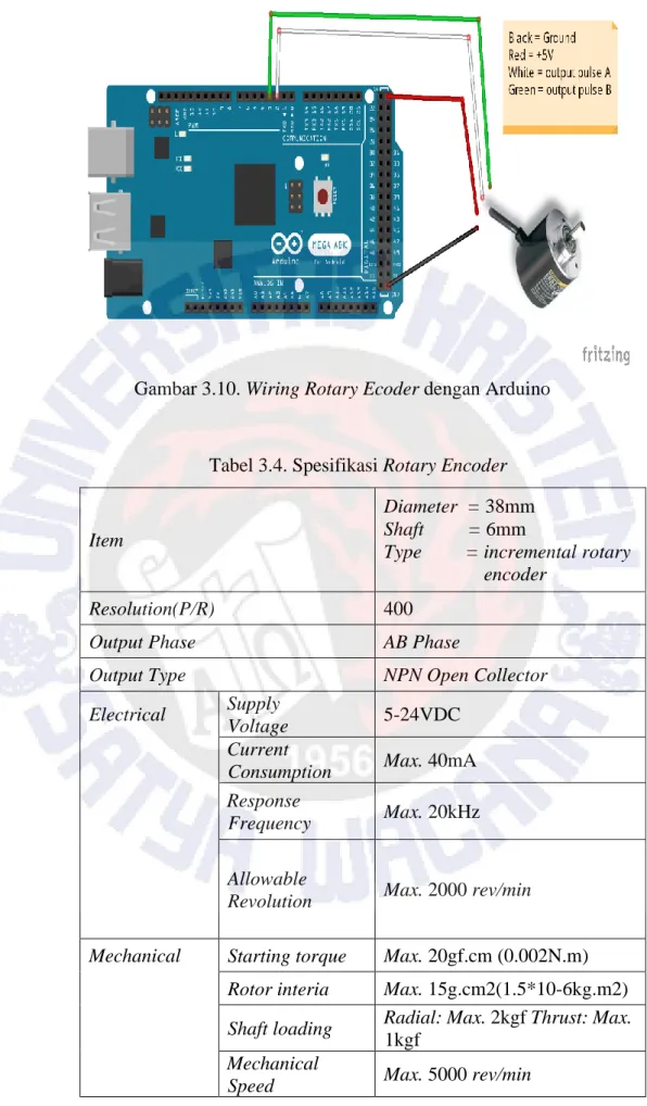 Gambar 3.10. Wiring Rotary Ecoder dengan Arduino 
