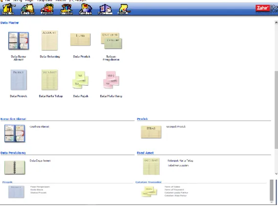 Gambar  II.5. Modul  data-data 