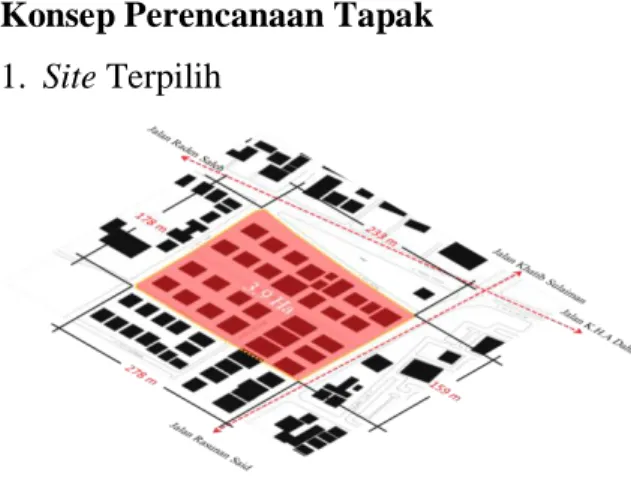 Gambar 8 : Site Terpilih 