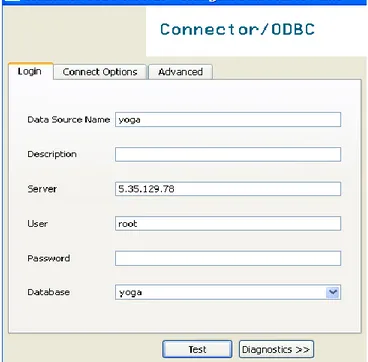 Gambar 48. Menu konfigurasi MyOdbc 3.51 