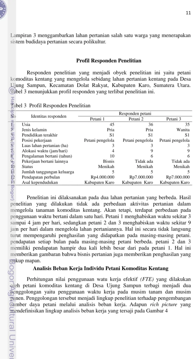 Tabel 3 menunjukkan profil responden yang terlibat penelitian ini. 