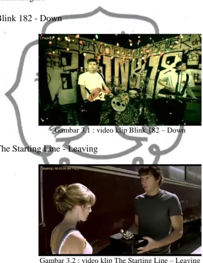 Gambar 3.1 : video klip Blink 182 – Down 