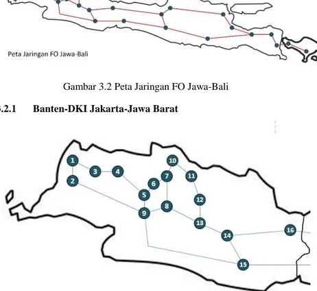 Gambar 3.2 Peta Jaringan FO Jawa-Bali  3.2.1  Banten-DKI Jakarta-Jawa Barat 