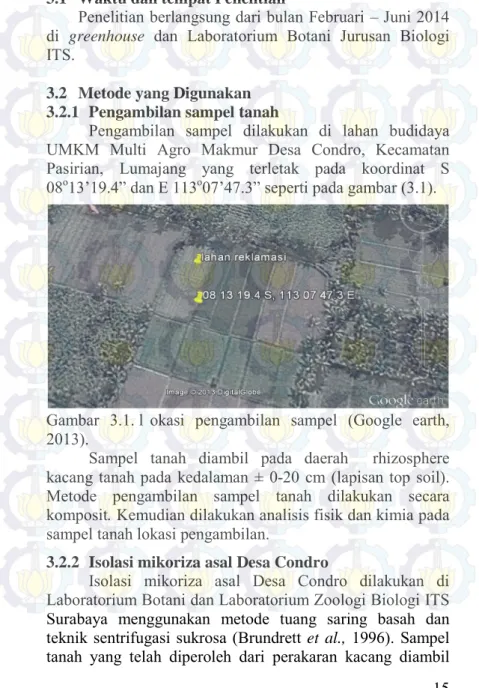 Gambar  3.1. l okasi  pengambilan  sampel  (Google  earth,  2013).