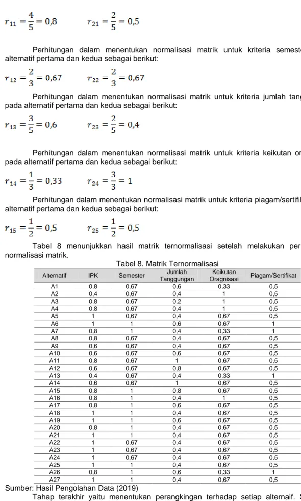 Tabel  8  menunjukkan  hasil  matrik  ternormalisasi  setelah  melakukan  perhitungan      normalisasi matrik