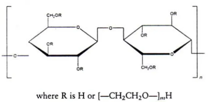Gambar 4. Struktur HEC (Harwood, dkk., 2006) 