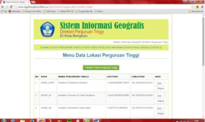 Gambar 13. Halaman Tambah Data Perguruan Tinggi 