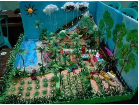 Gambar 2. Media Diorama 