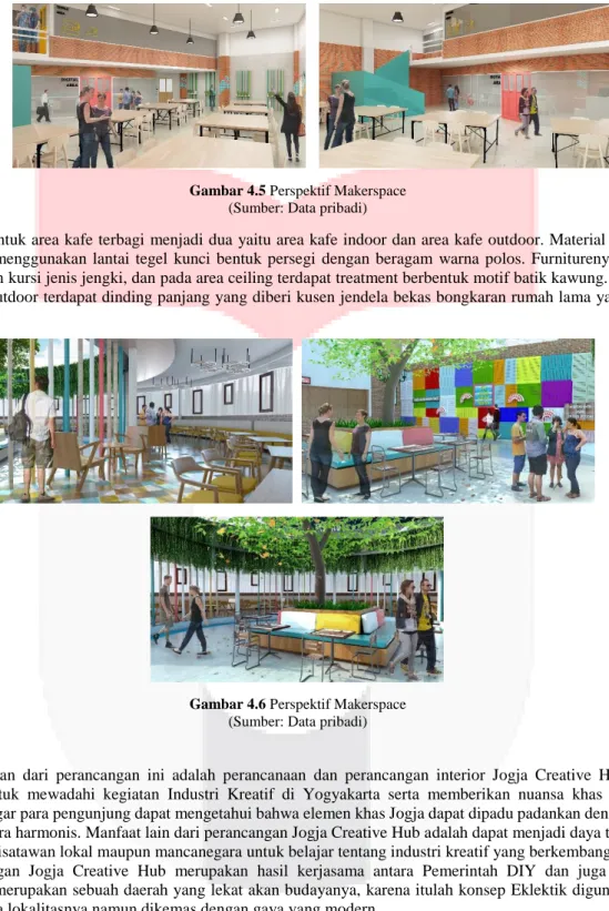 Gambar 4.5 Perspektif Makerspace  (Sumber: Data pribadi) 