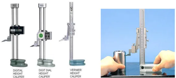 Gambar 1.7 Pengukur Tinggi (Hight Gauge) 
