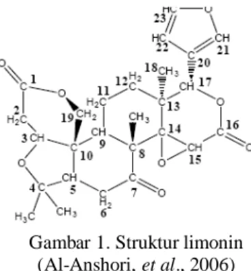 Gambar 1. Struktur limonin  (Al-Anshori, et al., 2006) 