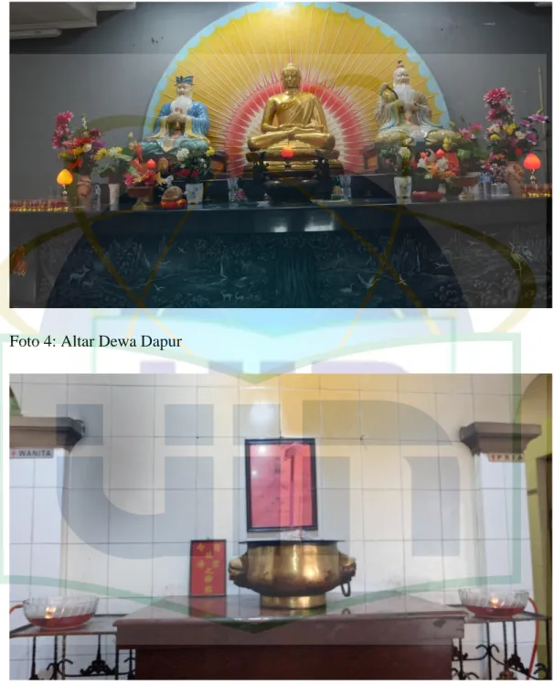 Foto 3: Patung Tokoh Tridharma yang disejajarkan seperti Agama Tao,  Khonghucu, dan Buddha (Tiga Ajaran Kebenaran) 