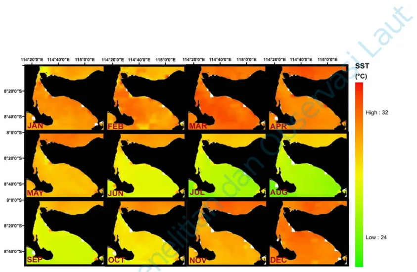 Gambar 4. Komposit bulanan SST Selat Bali dari data level 3 Sensor MODIS Aqua periode 2008 -2010 (Monthly composite images  of Bali Strait’s SST derived from 3 rd  level of MODIS Aqua on 2008-2010 period)