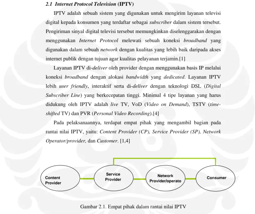 Gambar 2.1. Empat pihak dalam rantai nilai IPTV  
