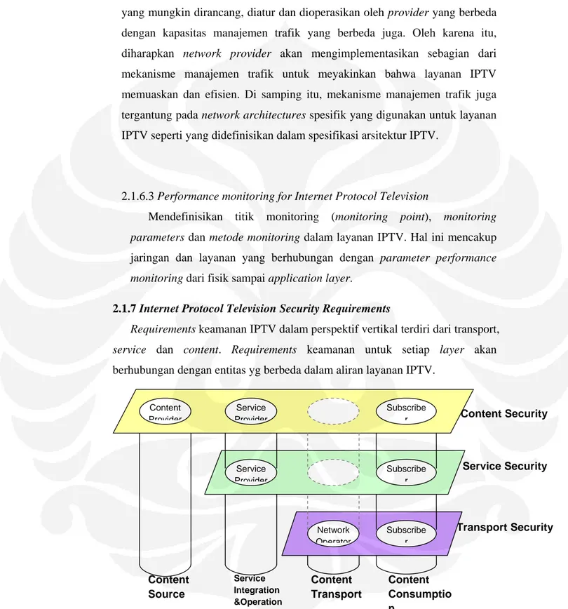 Gambar 2.9 Arsitektur keamanan IPTV [5] 
