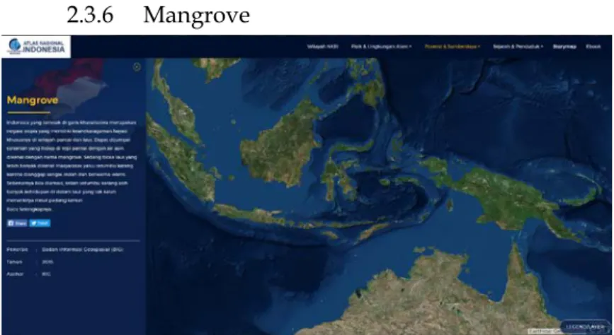 Gambar 2.18 Atlas Multitema Mangrove 