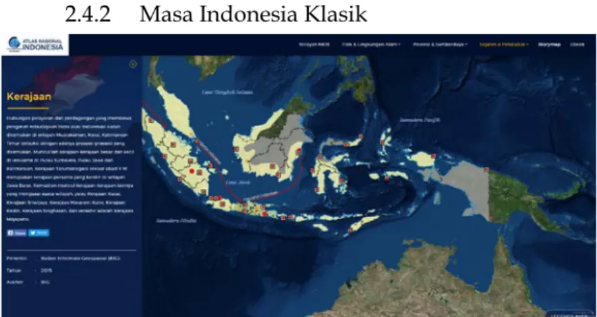 Gambar 2.26 Atlas Multitema Masa Indonesia Klasik  2.4.3  Masa Kerajaan Islam 