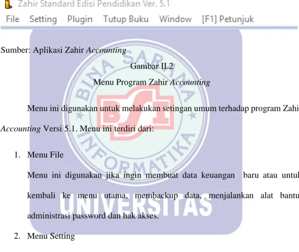 Gambar II.2 