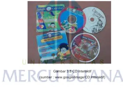 Gambar 3.8 CD interaktif  (sumber : www.google/image/CD Interaktif) 