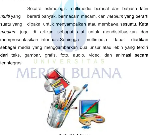 Gambar 3.1 Multimedia  (www.google.com/image/multimedia) 