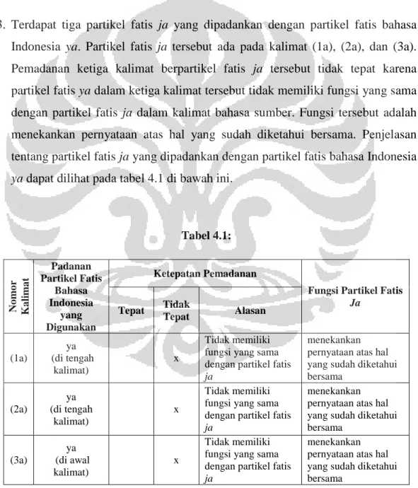 Tabel 4.1:   Nomor  Kalimat  Padanan  Partikel Fatis Bahasa Indonesia  yang  Digunakan  Ketepatan Pemadanan 