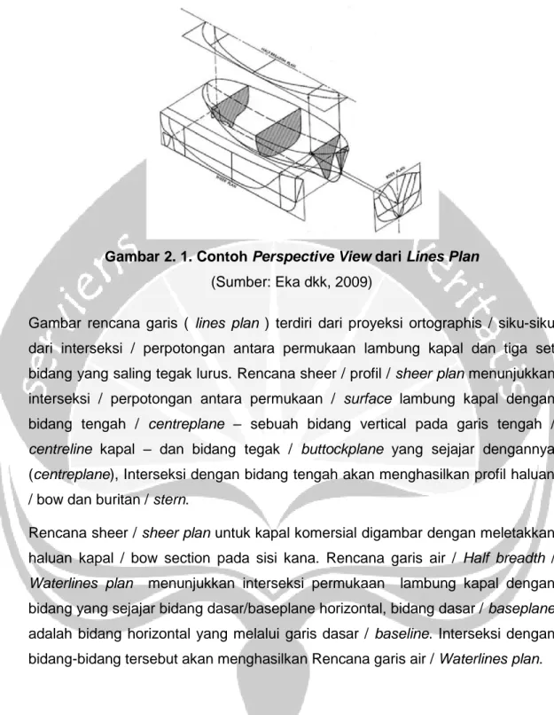 Gambar 2. 1. Contoh Perspective View dari Lines Plan  (Sumber: Eka dkk, 2009) 