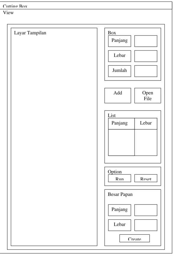 Gambar 3.3 Tampilan Layar Program Menu Utama View 