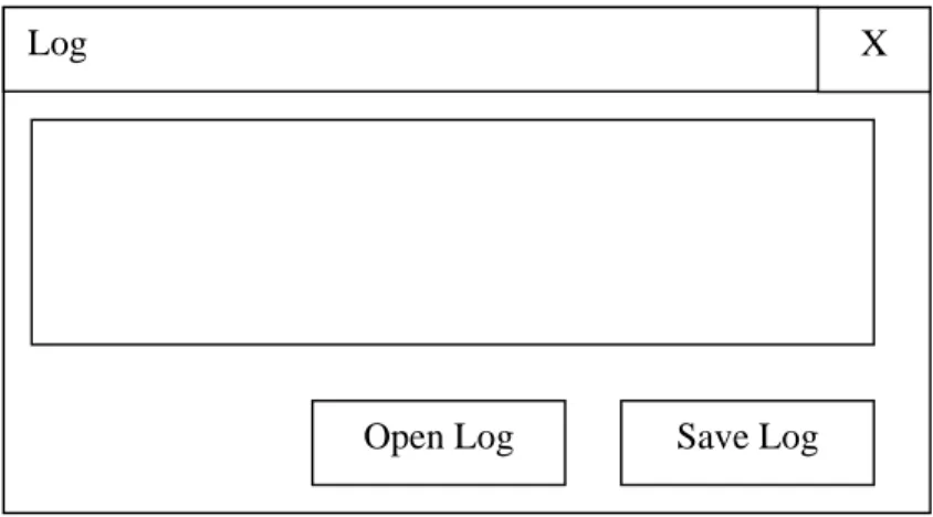 Gambar 3.8   Tampilan Layar Program Menu Log 