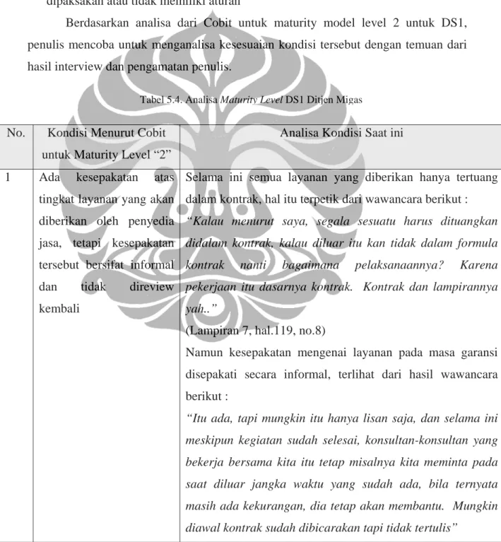 Tabel 5.4. Analisa Maturity Level DS1 Ditjen Migas