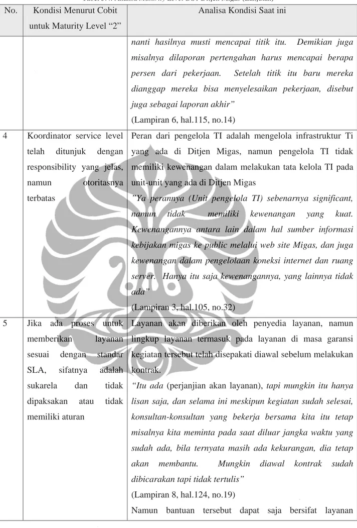 Tabel 5.4. Analisa Maturity Level DS1 Ditjen Migas (Lanjutan) 