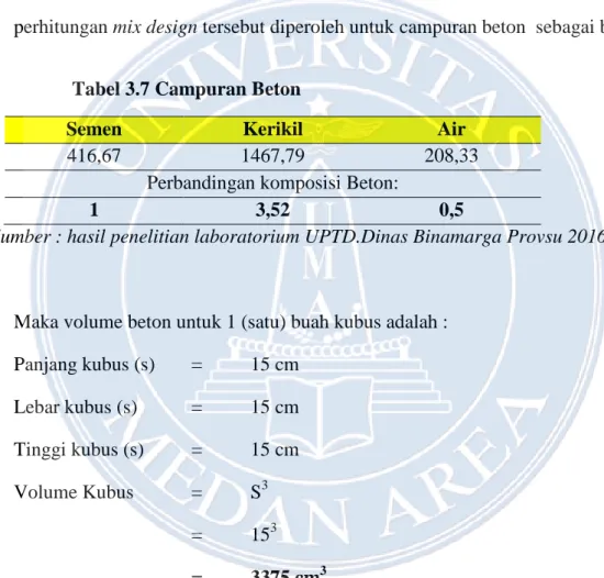 Tabel 3.7 Campuran Beton 