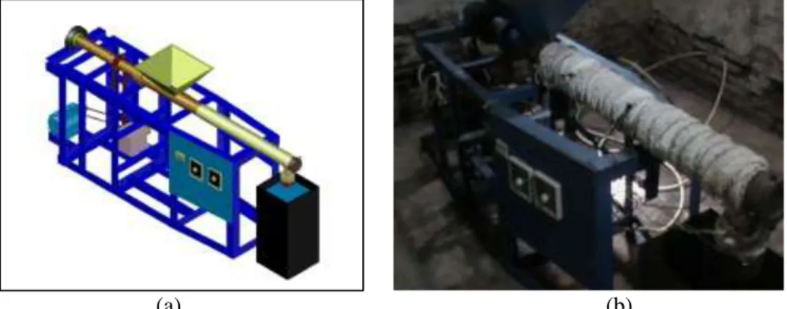 Gambar 3 (a) Desain Mesin Produksi senar mentah, (b) Mesin produksi senar mentah   
