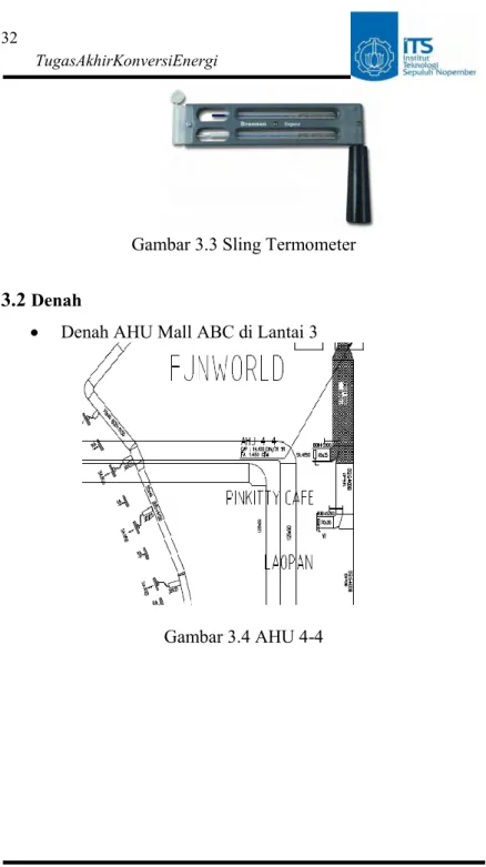 Gambar 3.3 Sling Termometer 