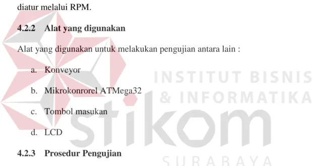 Gambar diatas merupakan proses yang berhasil diamati melalu LCD yang  menampilkan hasil RPM dari kecepatan motor AC yang stabil