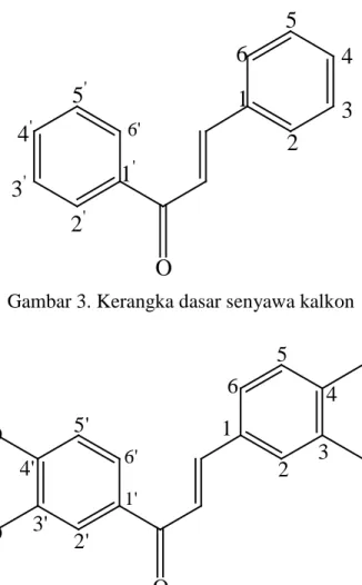 Gambar 4. Struktur senyawa  
