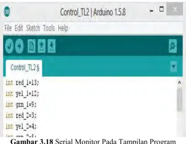 Gambar 3.18 Serial Monitor Pada Tampilan Program 