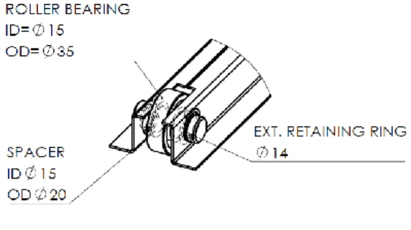 Gambar 10. Selenoid Valve (Festo). 