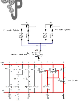 Tabel 1.Hasil Verifikasi Flow Control Valve. 