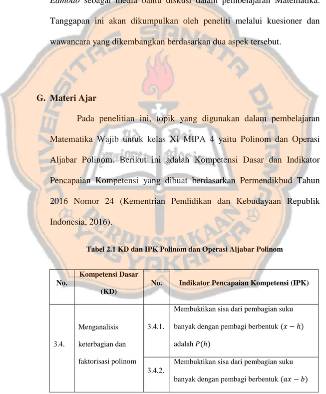 Tabel 2.1 KD dan IPK Polinom dan Operasi Aljabar Polinom