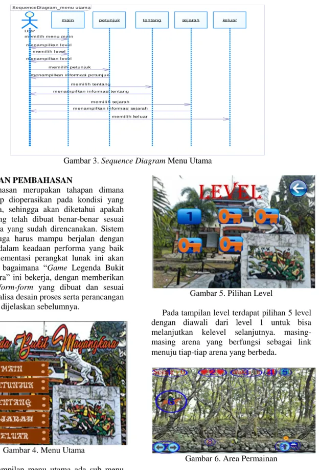 Gambar 3. Sequence Diagram Menu Utama 