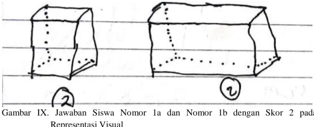 Gambar  IX.  Jawaban  Siswa  Nomor  1a  dan  Nomor  1b  dengan  Skor  2  pada  Representasi Visual 