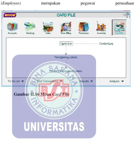 Gambar II.16 Menu Card File  