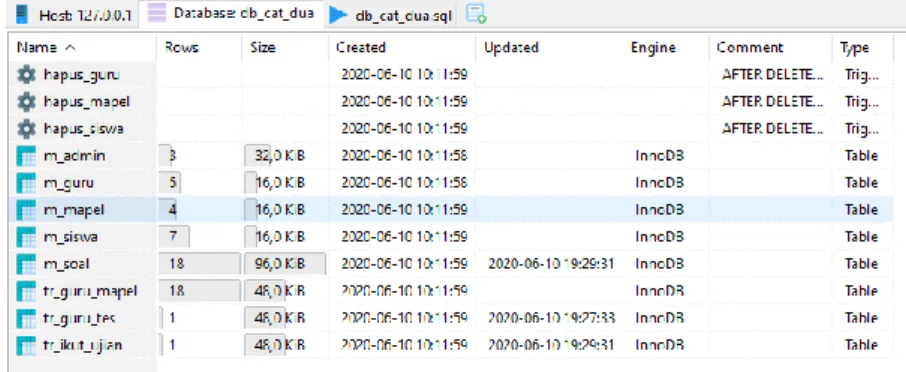 Gambar 4: Website Computer Base Test 