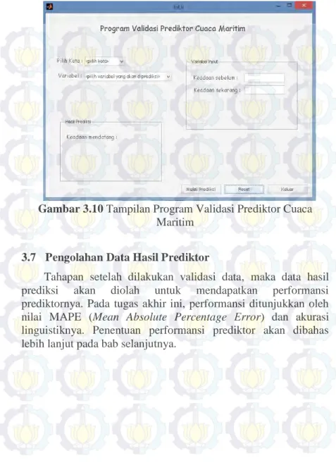 Gambar 3.10 Tampilan Program Validasi Prediktor Cuaca  Maritim 
