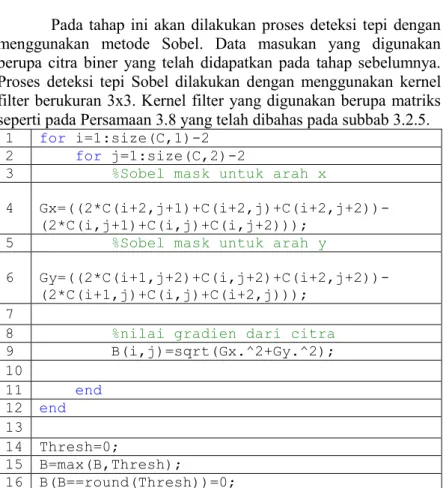 Gambar 4.8 Kode program untuk deteksi tepi Sobel pada  sobeledge.m 