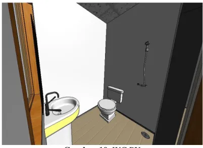 Gambar 10. WC PX 