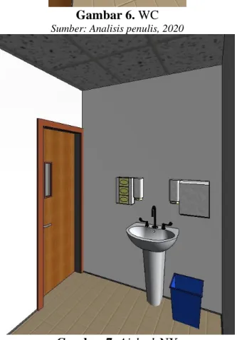 Gambar 7. Airlock NX 