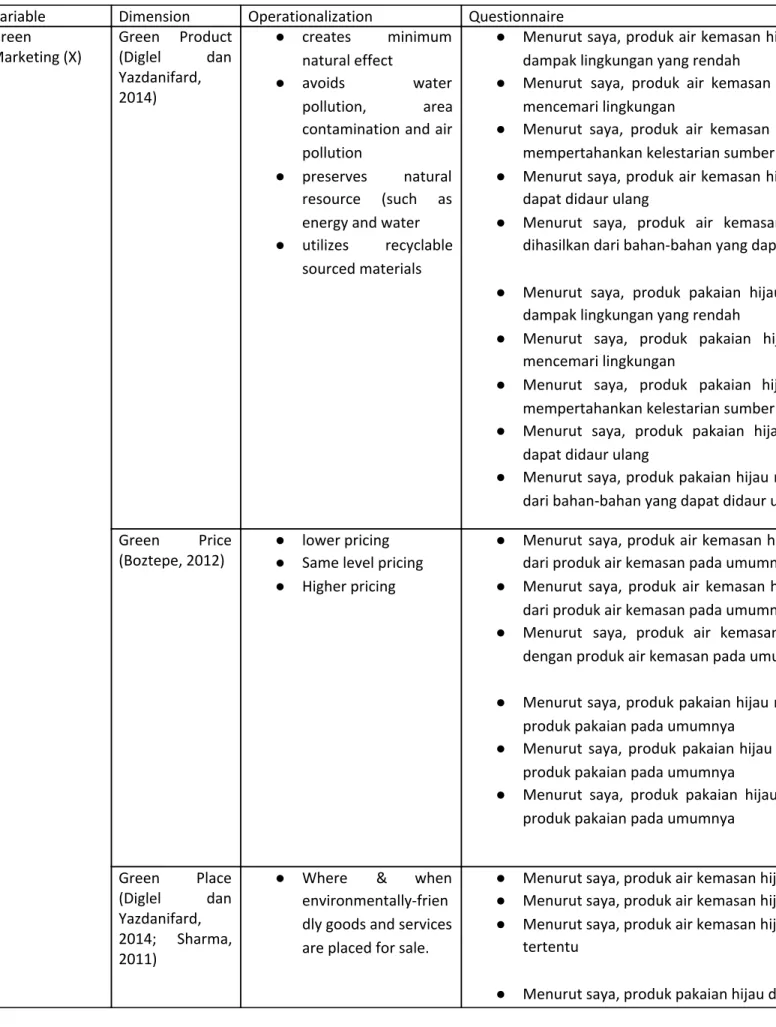 Table 3: Operasionalisasi Variabel Penelitian 