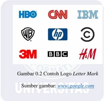 Gambar 0.2 Contoh Logo Letter Mark  Sumber gambar: www.google.com 