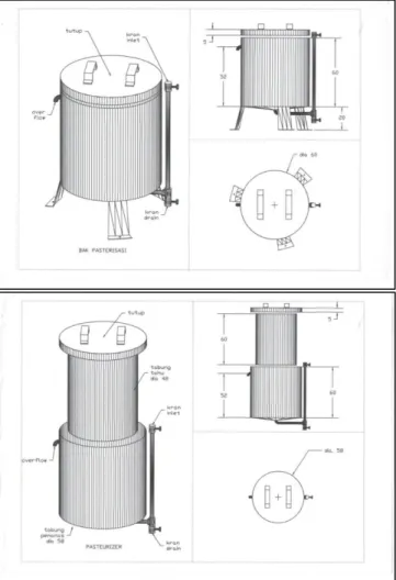 Gambar 1. Rancang bangun pasteurizer 